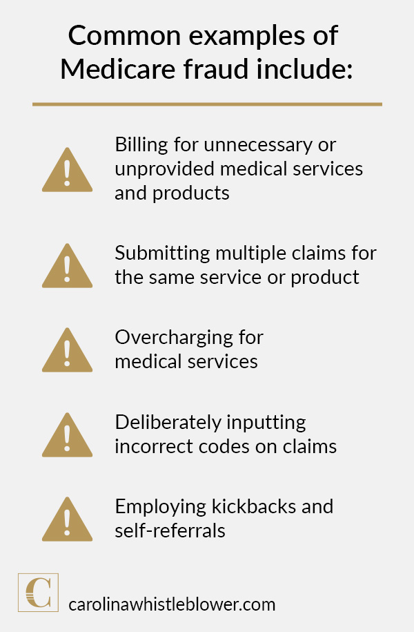A list of common examples of medicare fraud.