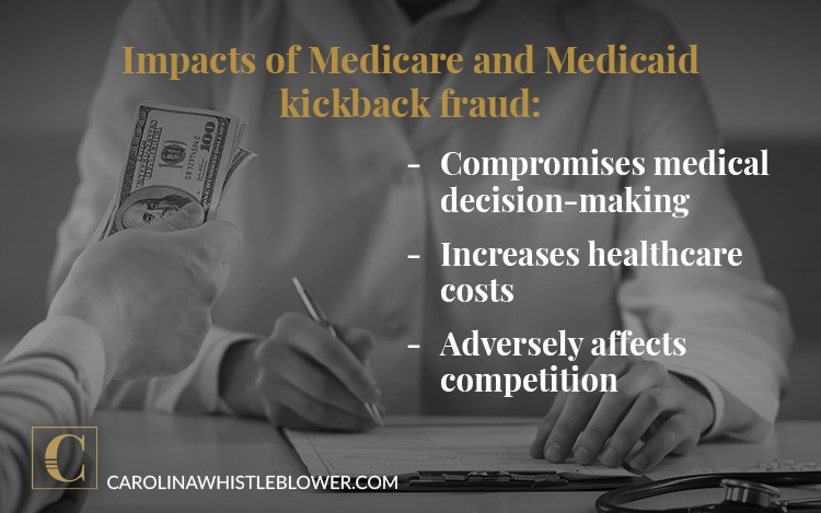 Doctor accepting a bribe from the patient.