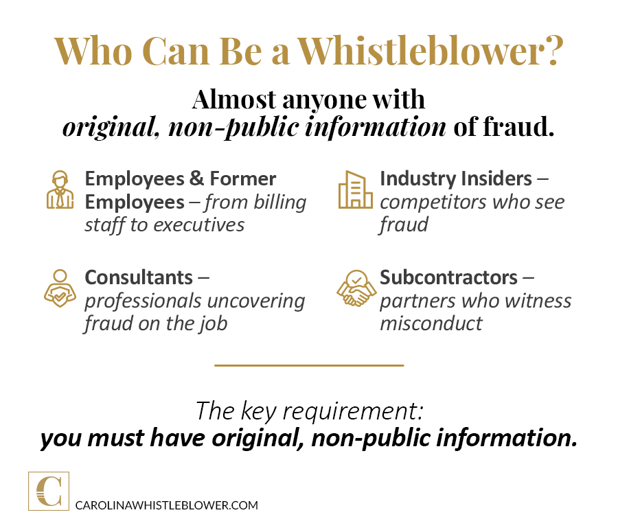 who can be a whistleblower graphic
