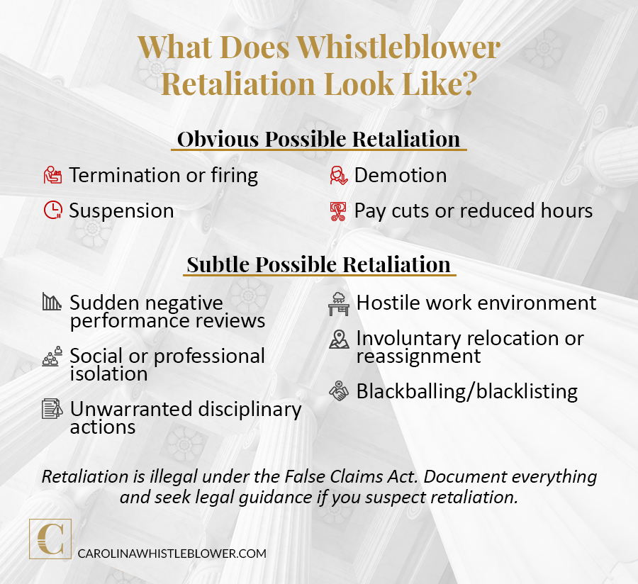 Whistleblower Retaliation Banner