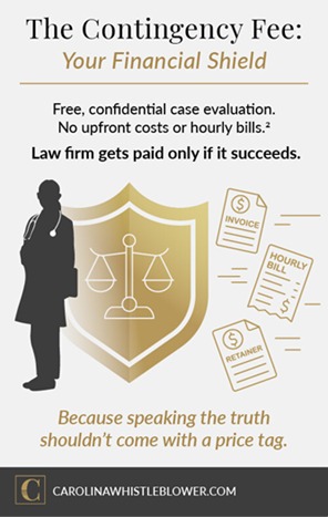 The contingency fee agreement